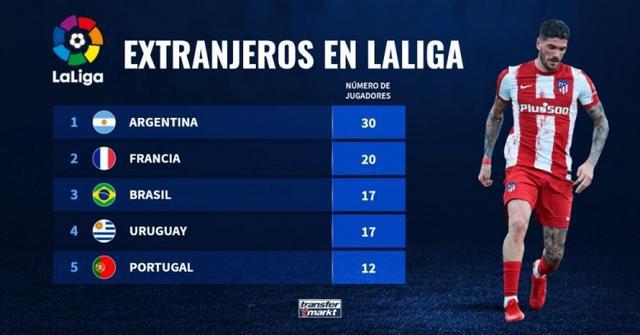 员的身价差 员的身价差